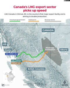 Canada wants to expand its LNG business. Critics raise red flags